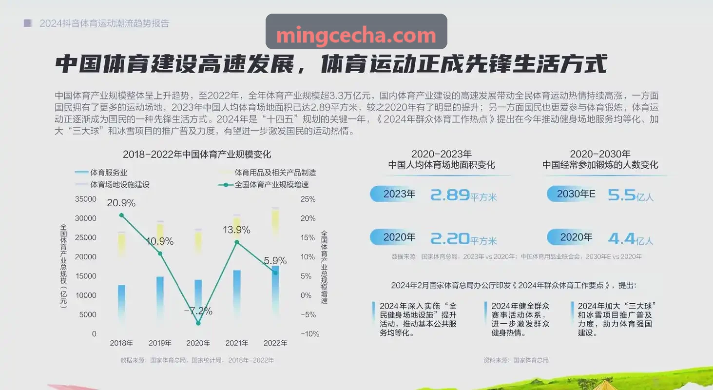 国家学生体质健康标准政策解读
