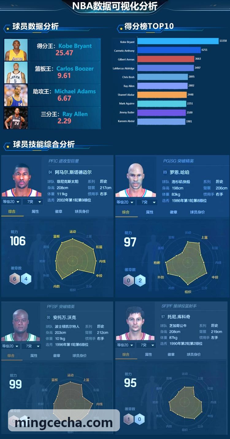 抖圈- 为du而生(中国区)官方网站架构图